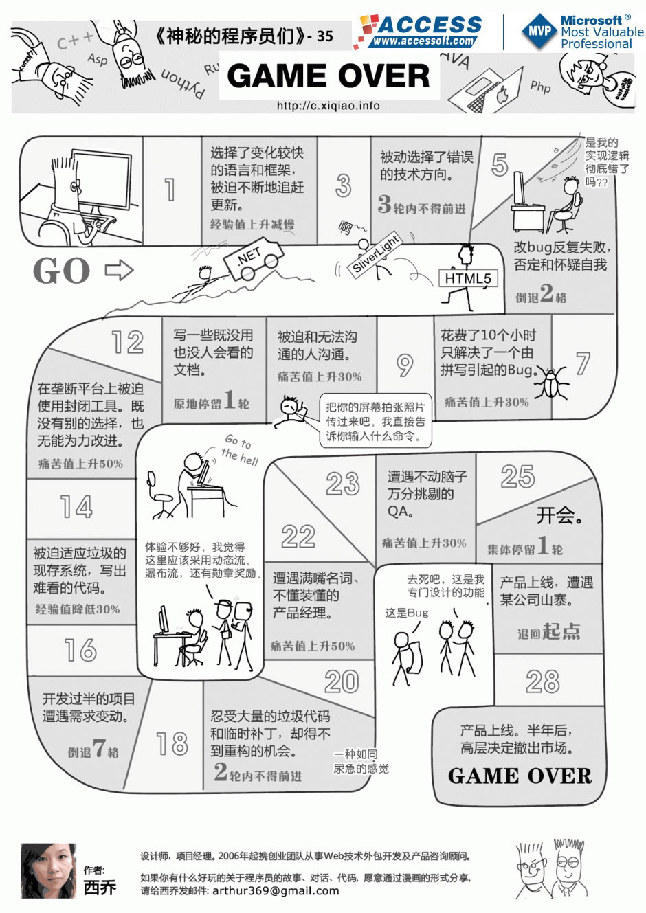 点击图片查看大图 点击图片查看大图
