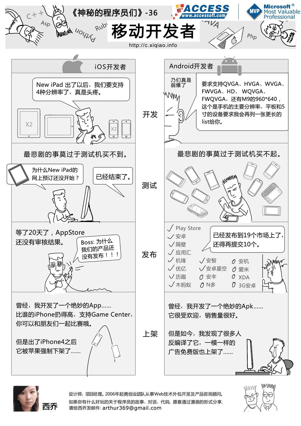 点击图片查看大图 点击图片查看大图