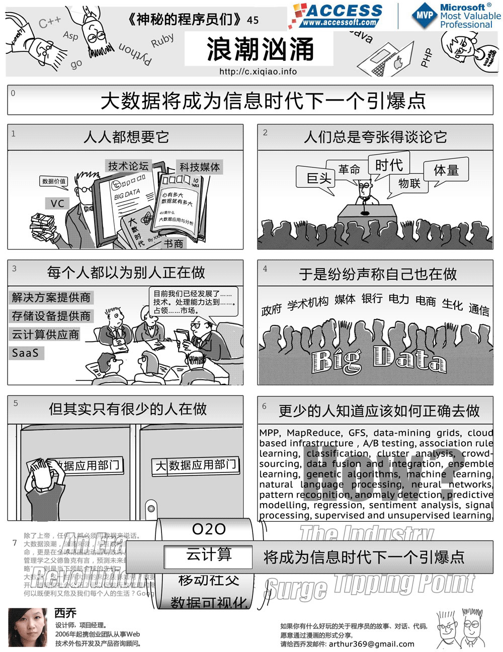 点击图片查看大图 点击图片查看大图