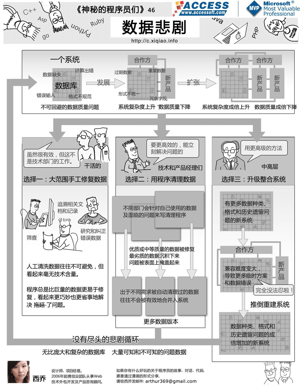 点击图片查看大图 点击图片查看大图