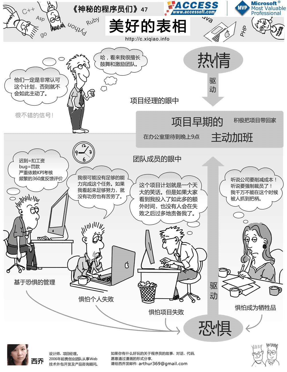 点击图片查看大图 点击图片查看大图
