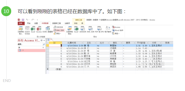 怎样用Access 2013建立数据库表格[Access软