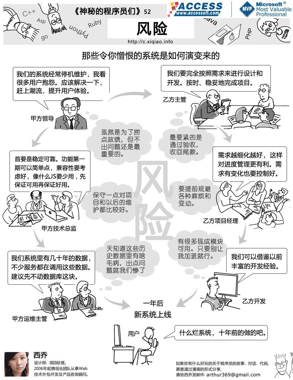 点击图片查看大图 点击图片查看大图