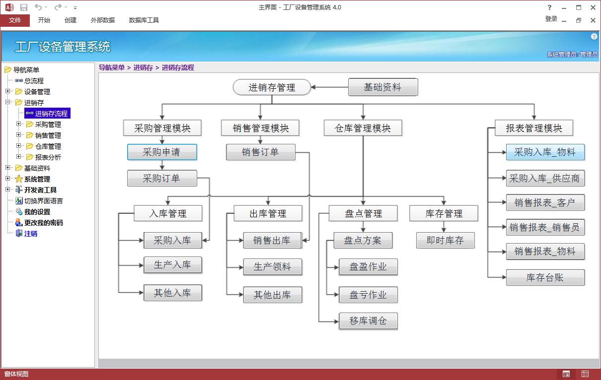 点击图片查看大图 点击图片查看大图