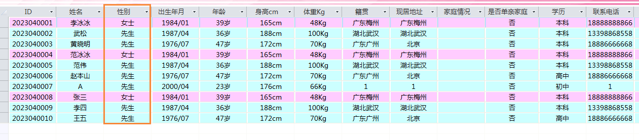 点击图片查看大图 点击图片查看大图