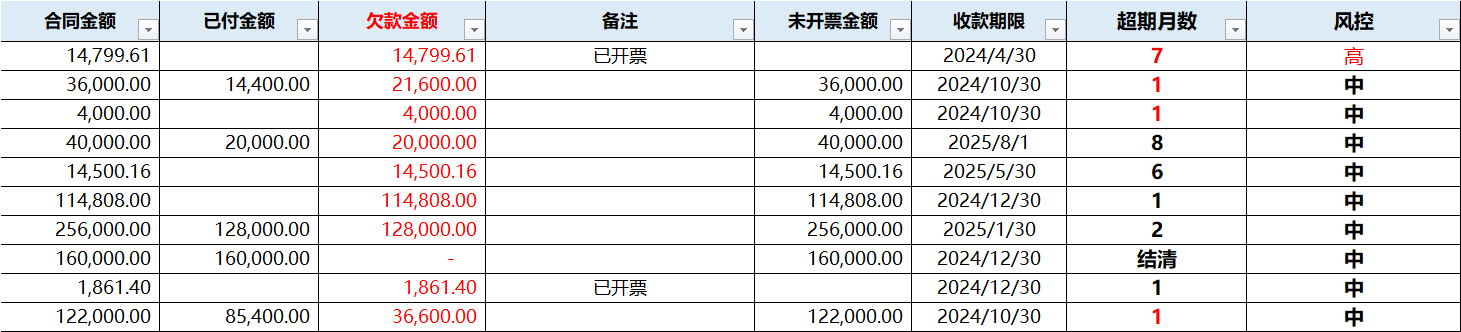 点击图片查看大图 点击图片查看大图