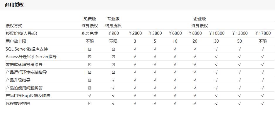 点击图片查看大图 点击图片查看大图