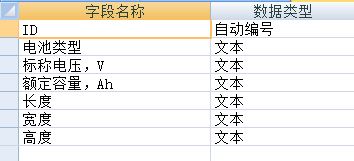 我想用查询使用窗体向导建立窗体时,为什么提
