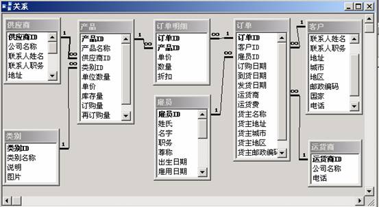 数据分析师属于什么部门,数据分析师属于什么部门管理