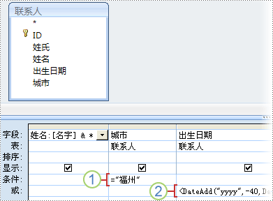 备选条件