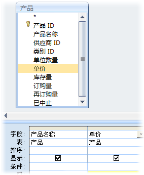 单价条件