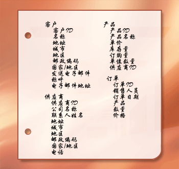 设计过程中信息项的列表