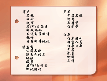 划分为若干主题的手写信息项