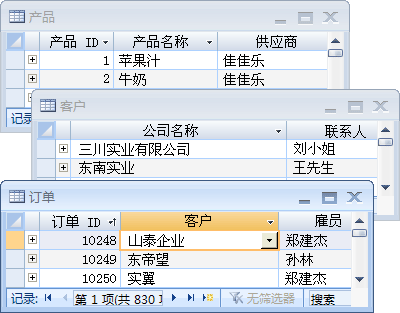 描述数据表中三个表的图像